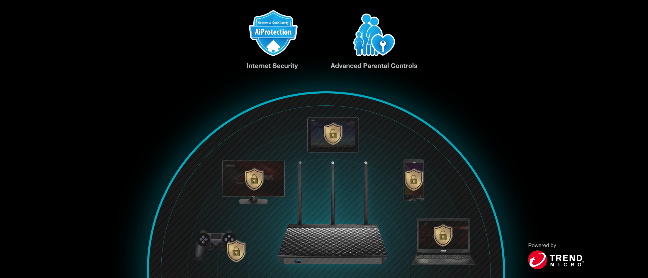 AiProtection Pro protects all connected devices within your network. While Advanced Parental Controls helps you to protect your family even more.